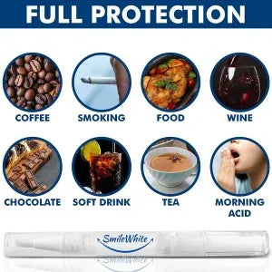 Dazzling White Instant Teeth Whitening Pen – Professional Strength Whitening Formula for Fast, Visible Results –